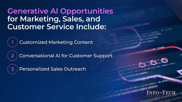 Generative AI Use Cases for Marketing, Sales, and Customer Service visualization