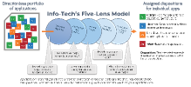 Slide 5 Image