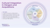 Slide 6 Image